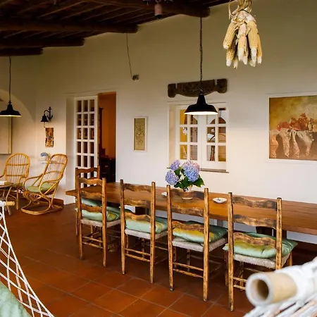 Villa Balsamo *